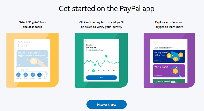 Изображение: В кошельке PayPal, криптовалюта как средство оплаты. Обзор от биткоин миксер mixero.money