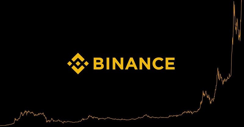 Binance - пользователи могут осуществлять платежи криптовалютой. Обзор от биткоин миксер mixero.money