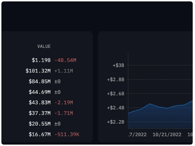 The Gemini exchange – outflow of funds. A review by a Bitcoin mixer: mixero.money