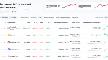 DeFi токены растут. Обзор биткоин миксер mixero.money