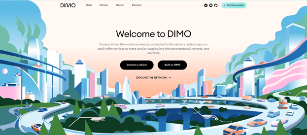 Цифровая инфраструктура DIMO