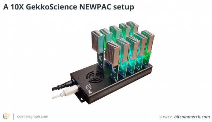 GekkoScience NewPac USB Bitcoin miner