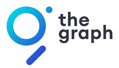 Graph (GRT)