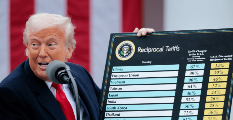 Тарифы Трампа на ввоз товаров в США. Обзор биткоин миксер mixero.money