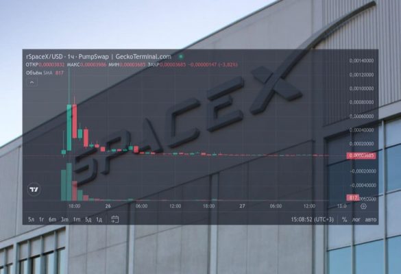 Mirror Tokens. A review by a Bitcoin mixer: mixero.money